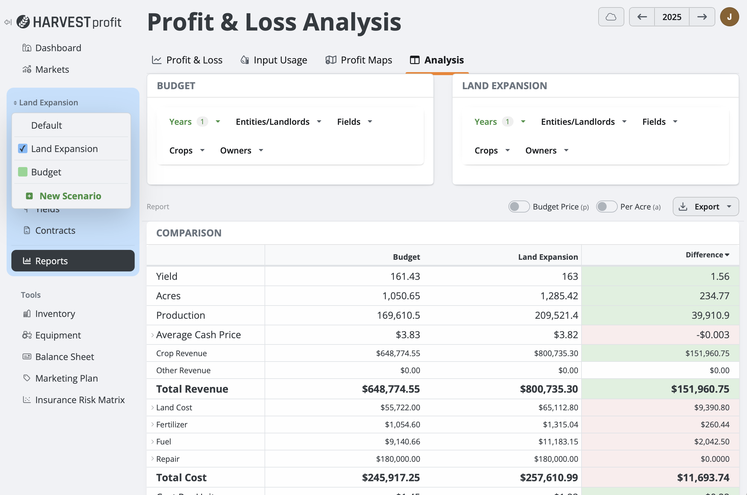 Create multiple scenarios to compare crop plans and conduct feasibility studies